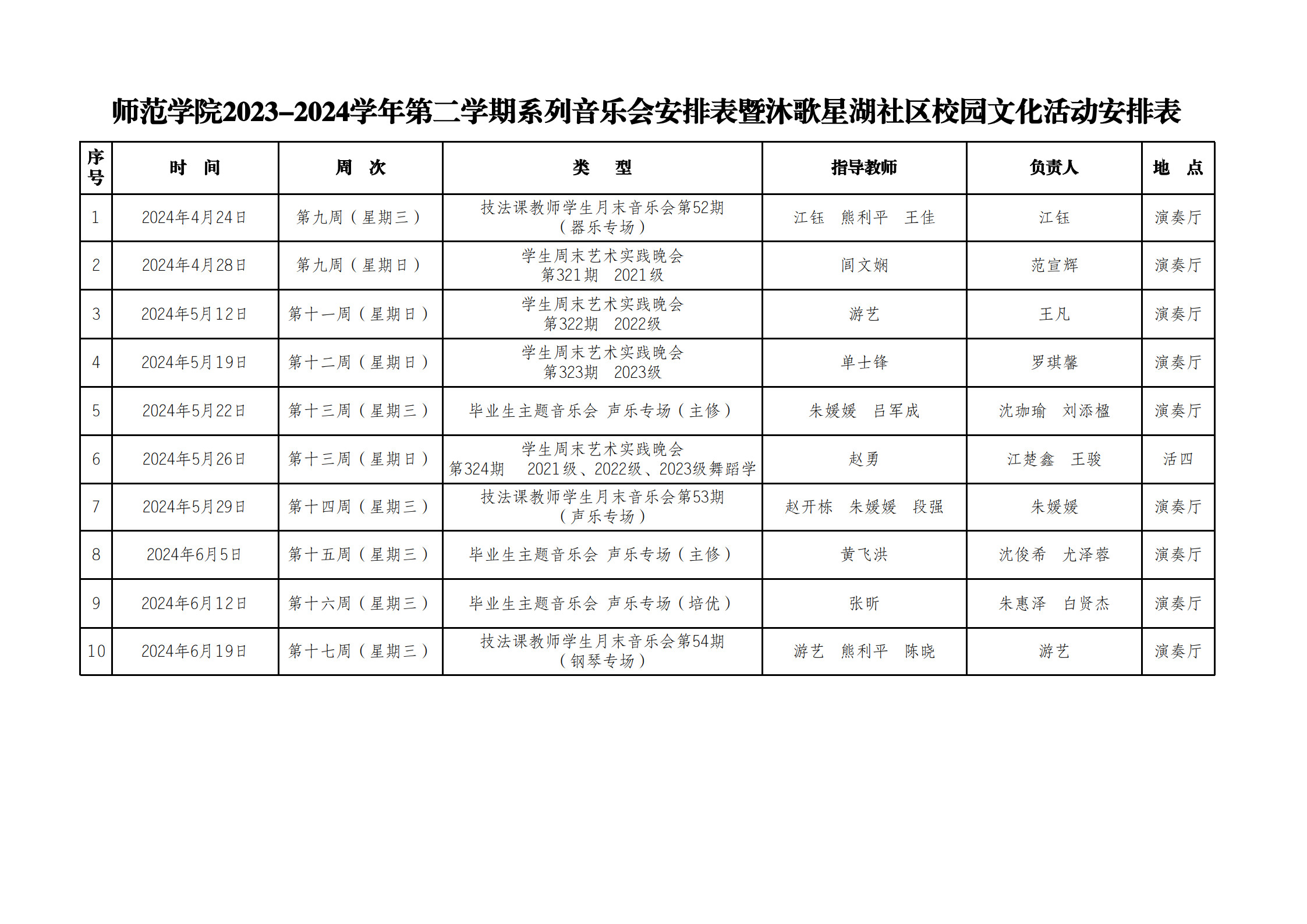 太阳网集团tcy87222023-2024学年第二学期系列音乐会安排表_1.jpg