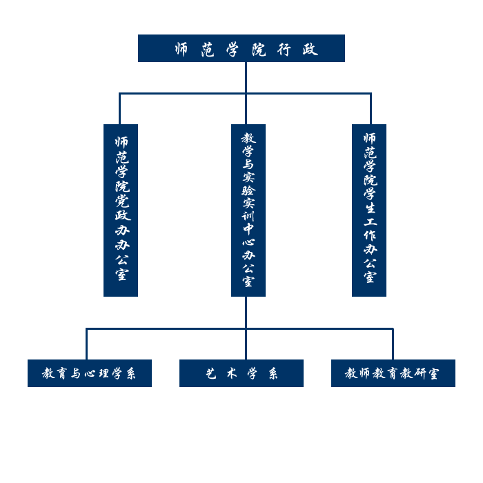 太阳网集团tcy8722行政.png